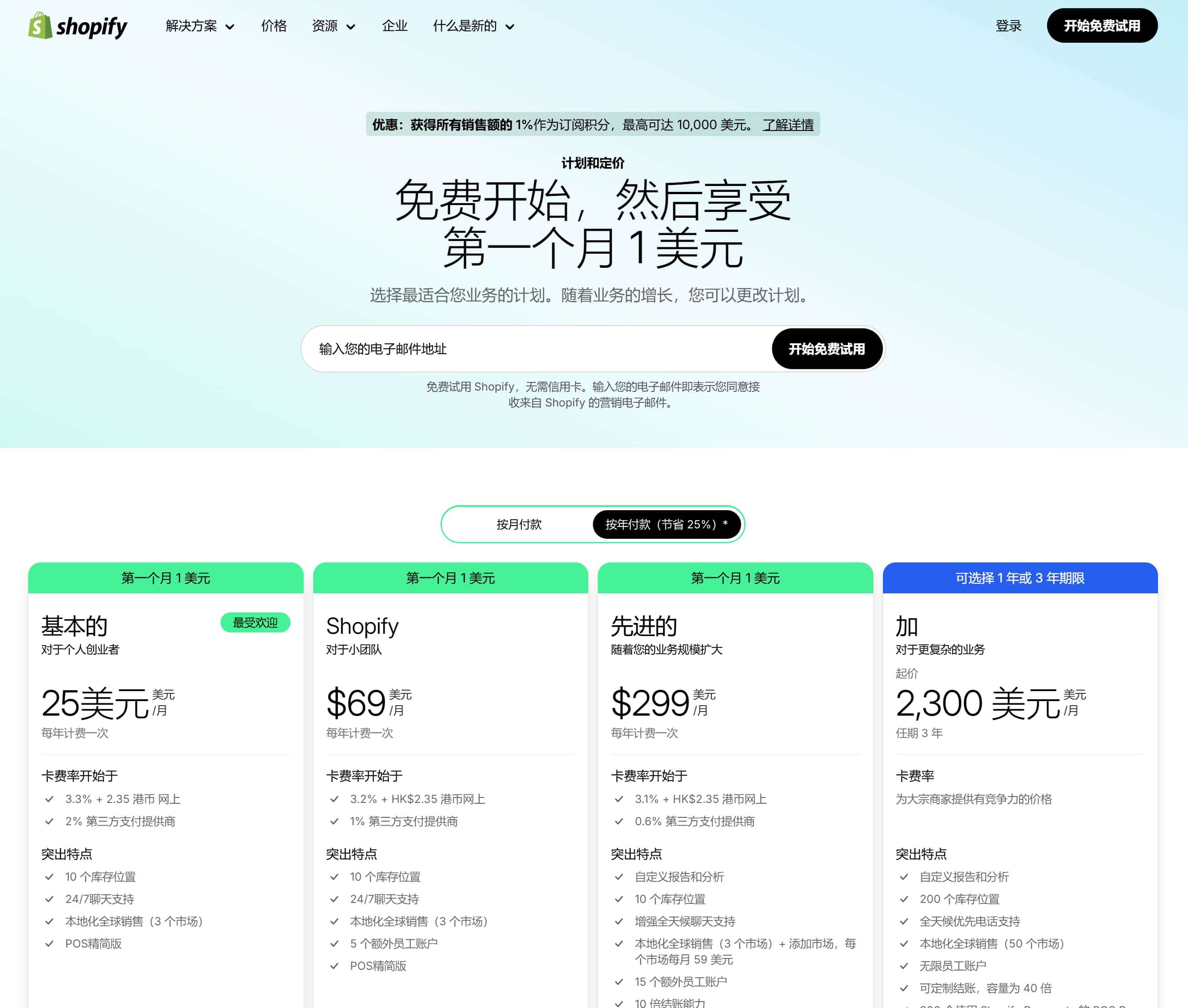 Shopify新手入門：打造專屬您的 Shopify 商店