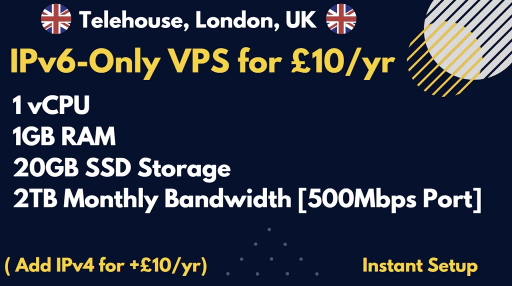 通过 AllHost 获得伦敦的 IPv6 专用 VPS，每年仅需 10 英镑！