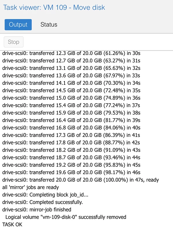 普罗克斯莫克斯