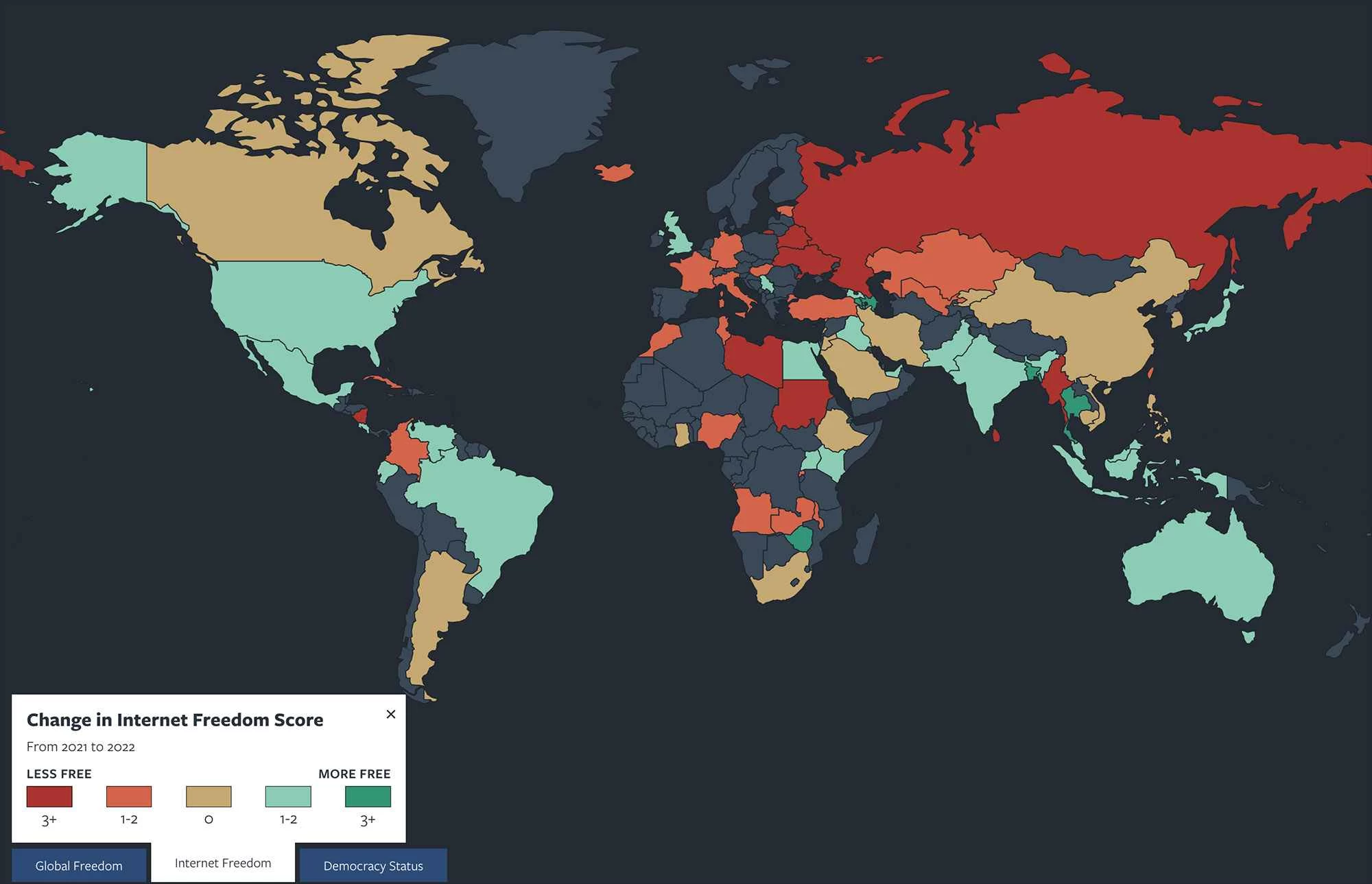 自由之家2022年趋势