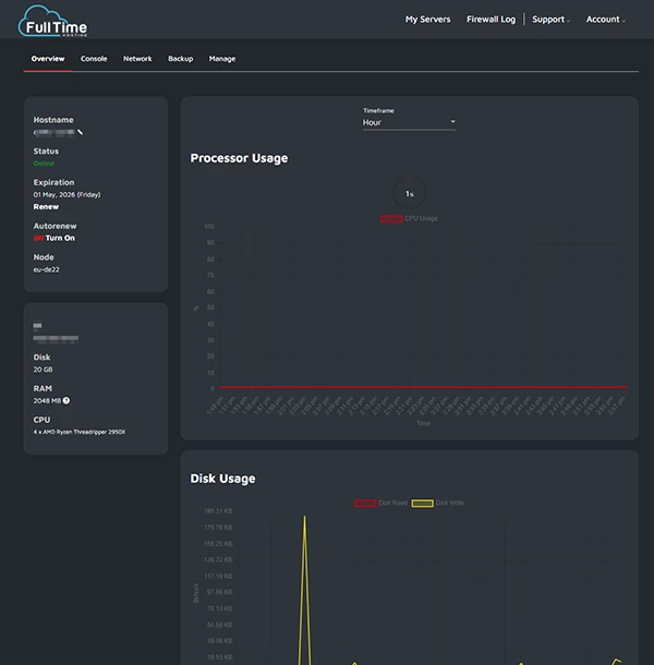 全职主机托管小组 4