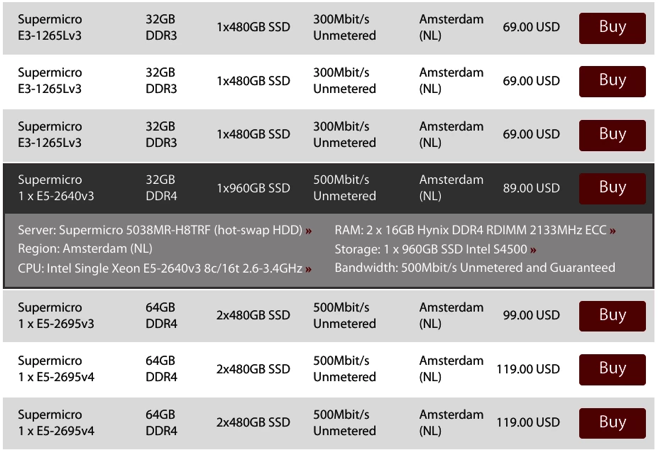 Expanded server specifications listing